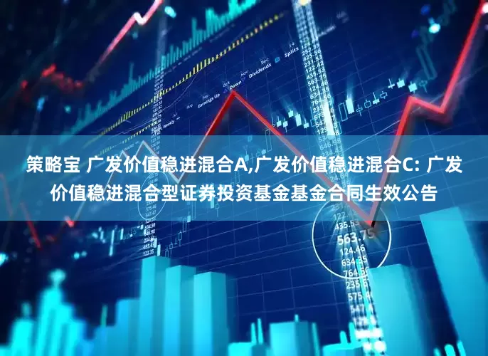 策略宝 广发价值稳进混合A,广发价值稳进混合C: 广发价值稳进混合型证券投资基金基金合同生效公告