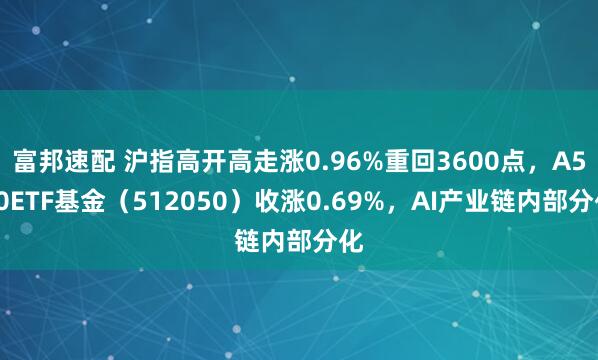 富邦速配 沪指高开高走涨0.96%重回3600点，A500ETF基金（512050）收涨0.69%，AI产业链内部分化