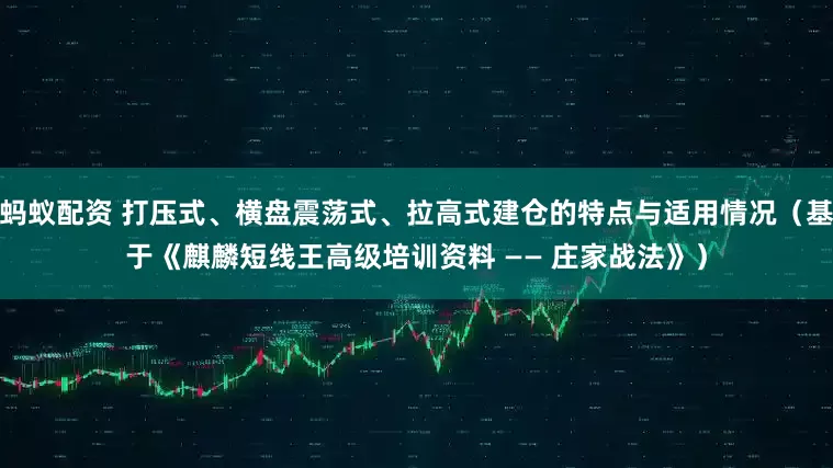 蚂蚁配资 打压式、横盘震荡式、拉高式建仓的特点与适用情况（基于《麒麟短线王高级培训资料 —— 庄家战法》）