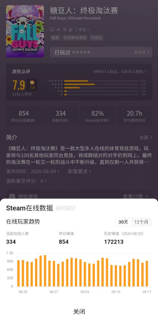 嘉正网  火爆全球的现象级游戏如今要凉？玩家担忧它可能关服