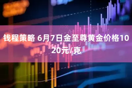 钱程策略 6月7日金至尊黄金价格1020元/克